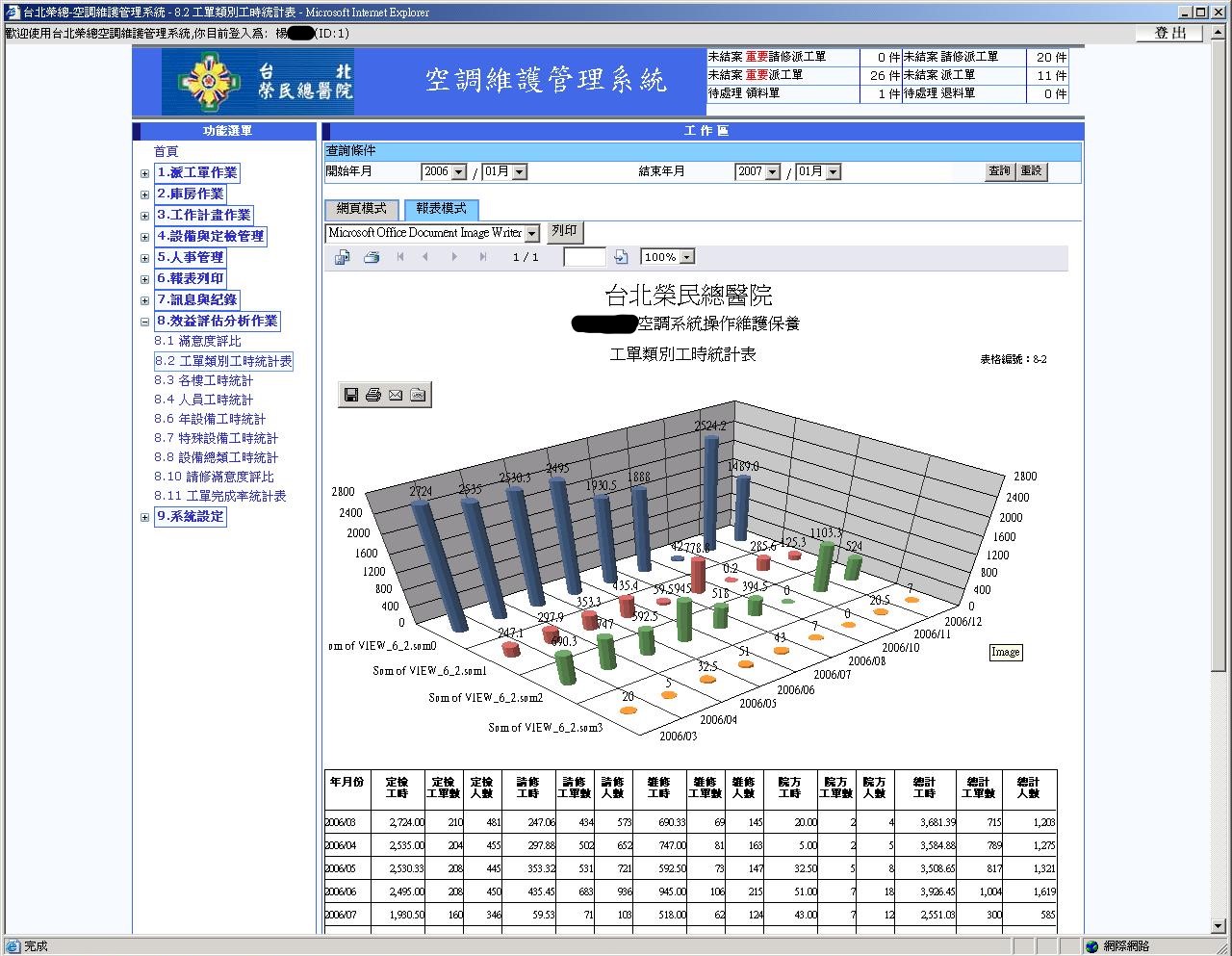 資訊系統/軟體 畫面