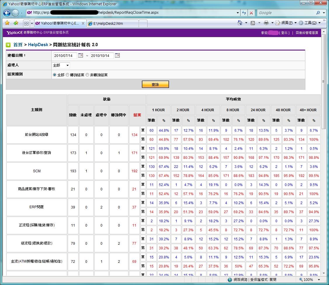 資訊系統/軟體 畫面